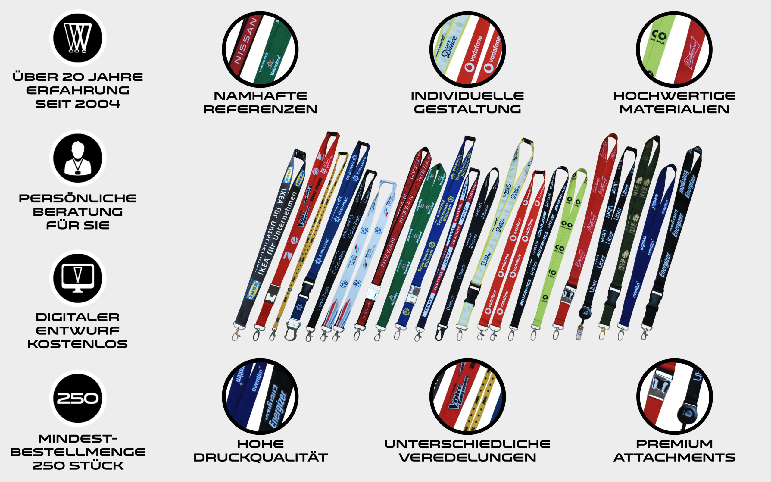 Eine Übersicht über verschiedene Lanyards mit Informationen zu Angebot und Qualität.